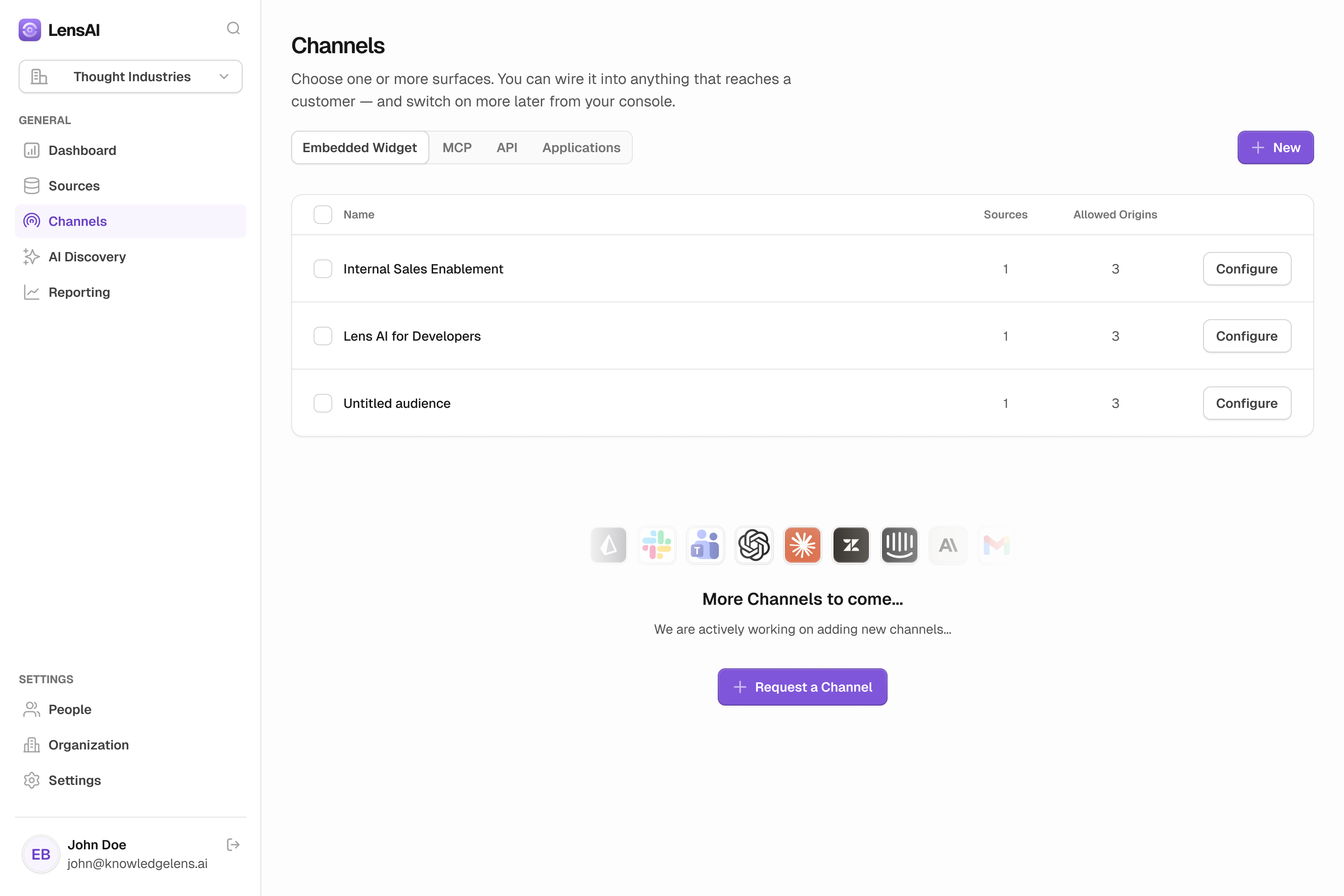 Lens AI channels dashboard